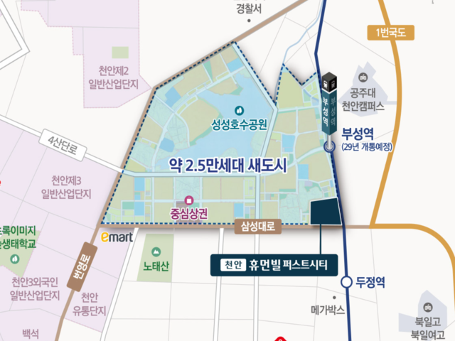 입지환경